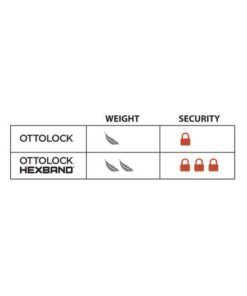 OTTO DesignWorks Antivol - OTTOLOCK HEXBAND 76cm Cinch – Image 19