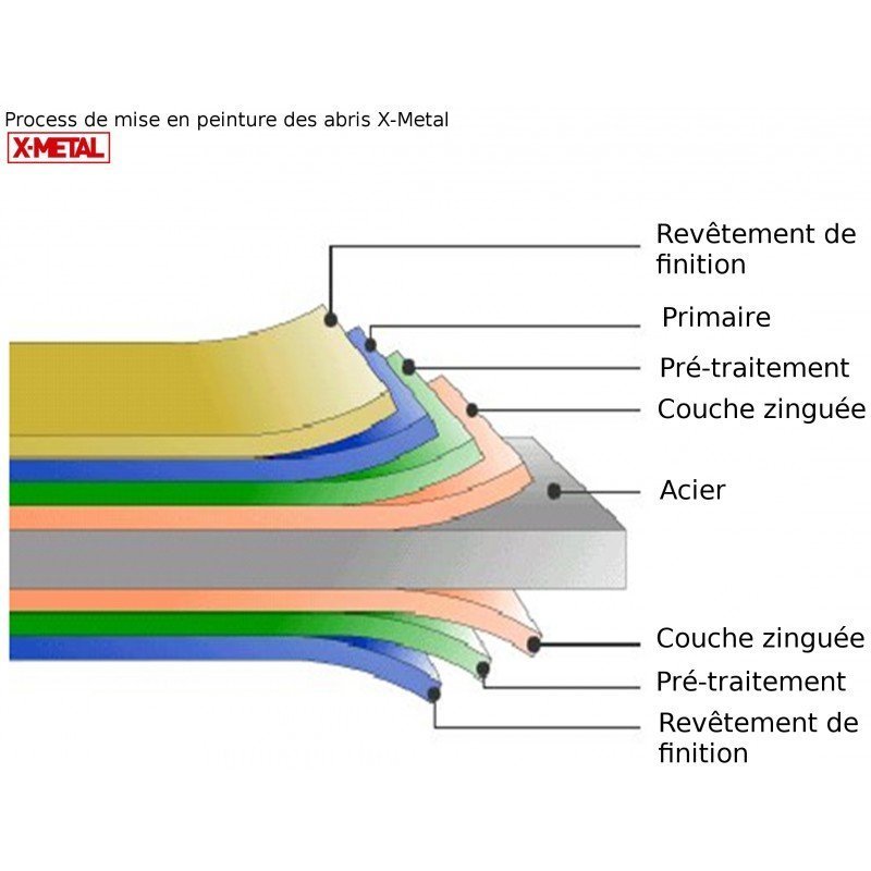 garage-metal-anthraciite-1952m-porte-enroulable-kit-d-ancrage-x-metal.jpeg