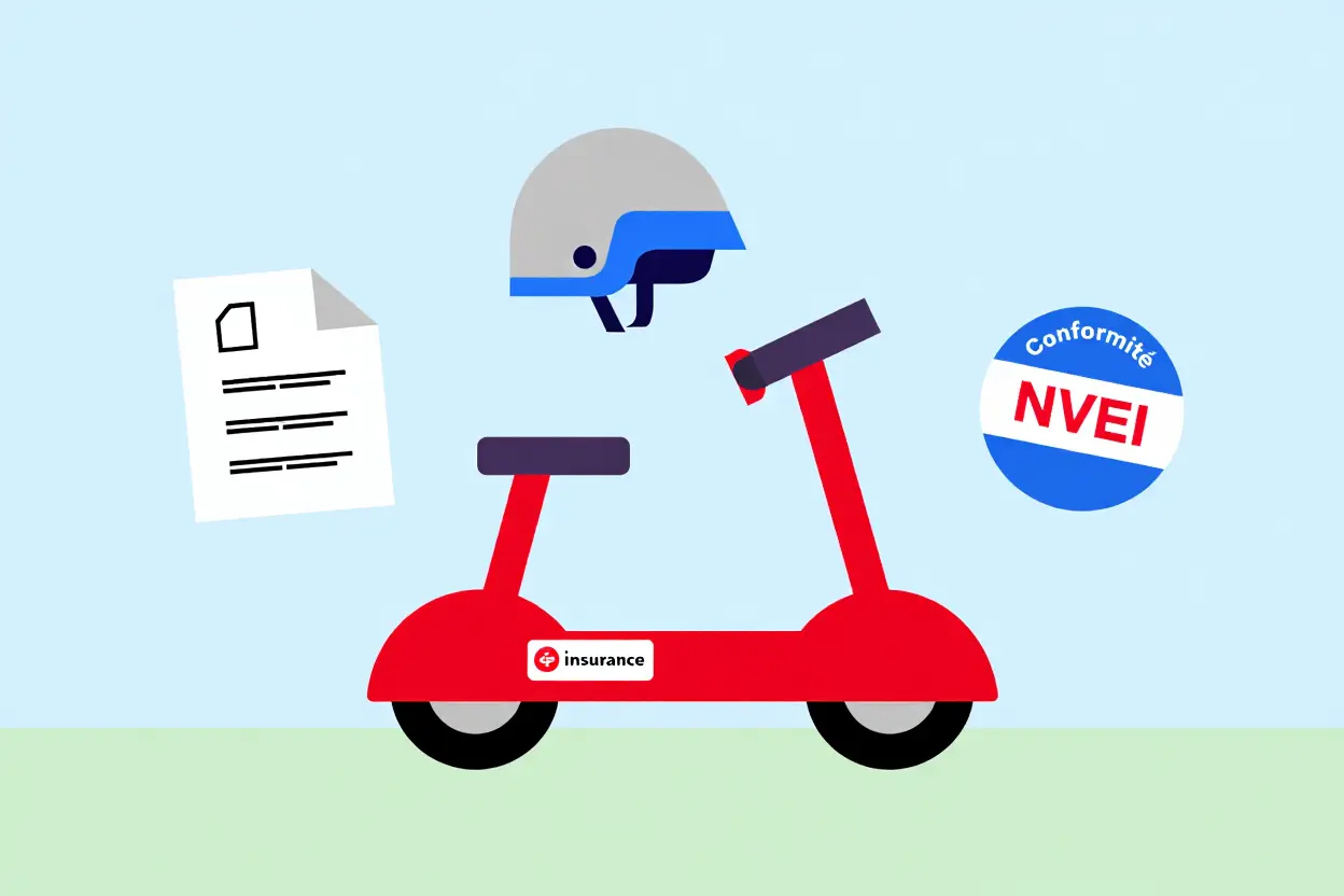 Attestation d'assurance trottinette
